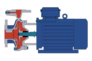 離心泵徑向力的存在會產(chǎn)生什么樣的危害？